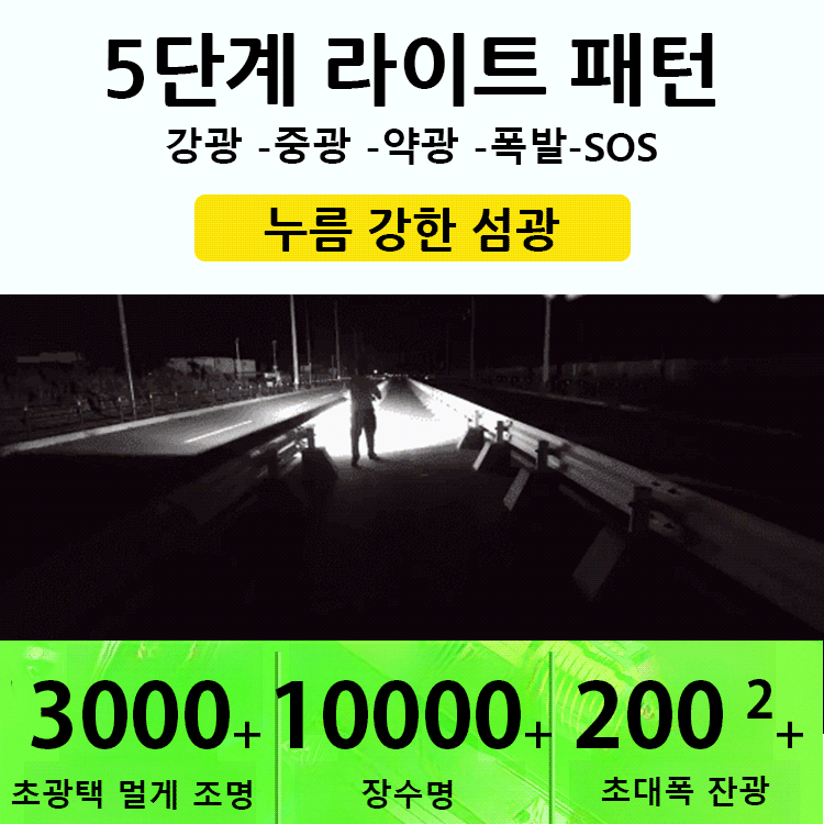 쓰리아이 몬스터 초광택 미니 플래쉬 랜턴