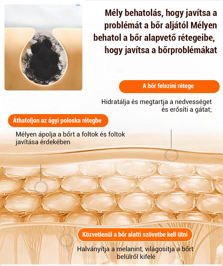 JUELREOU-【Minél többet mosod, annál fehérebb lesz】Fehérítő niacinamid arclemosó