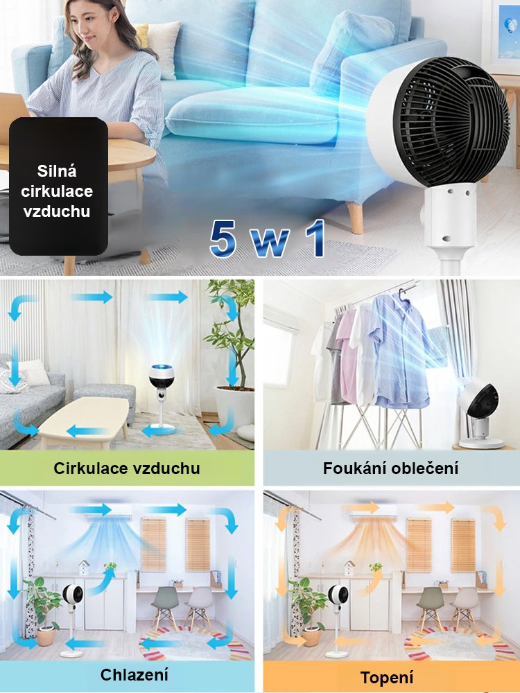 Mimořádně tichý energeticky úsporný cirkulační ventilátor od podlahy ke stropu