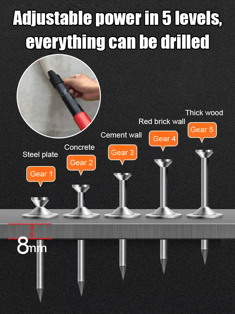 Mini Silencer Wall Fastener