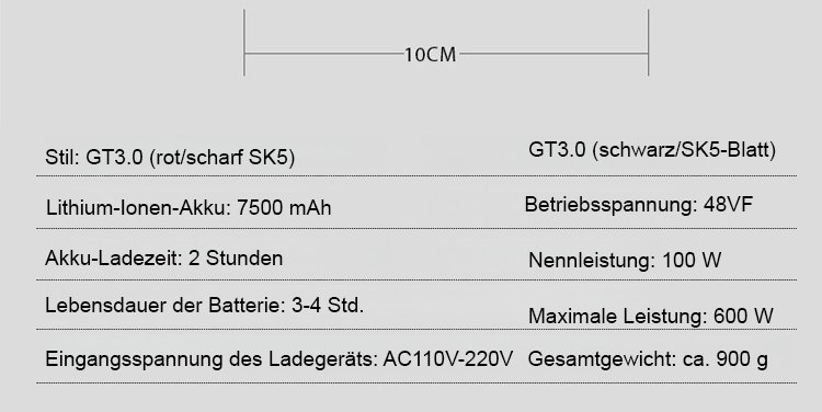 Elektrische Obstbaumschere