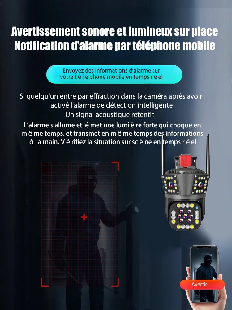 Caméra panoramique intelligente