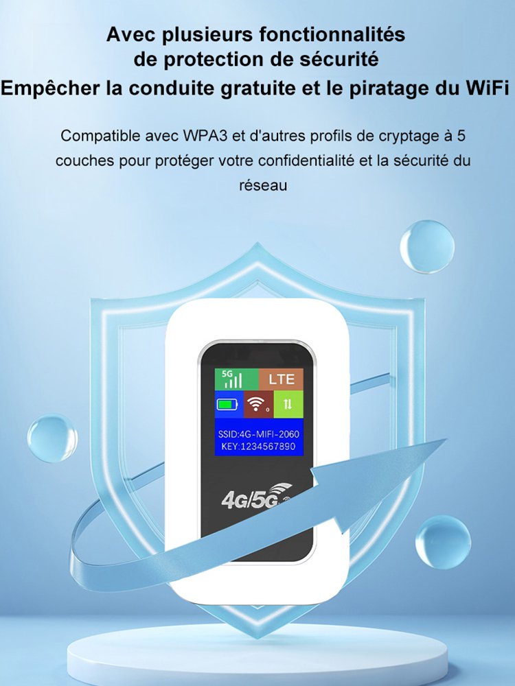 WiFi pour les déplacements