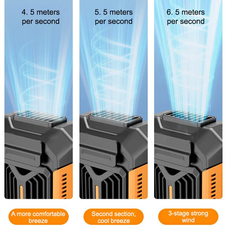 Outdoor portable waist-mounted fan