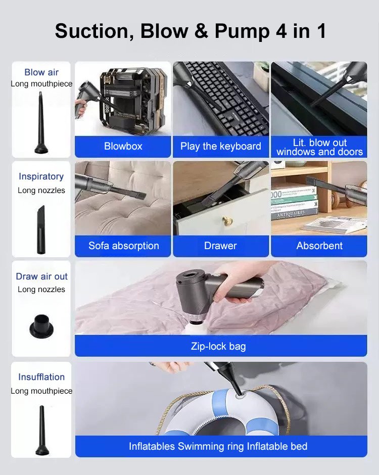 Three-in-one Car and Home Vacuum Cleaner