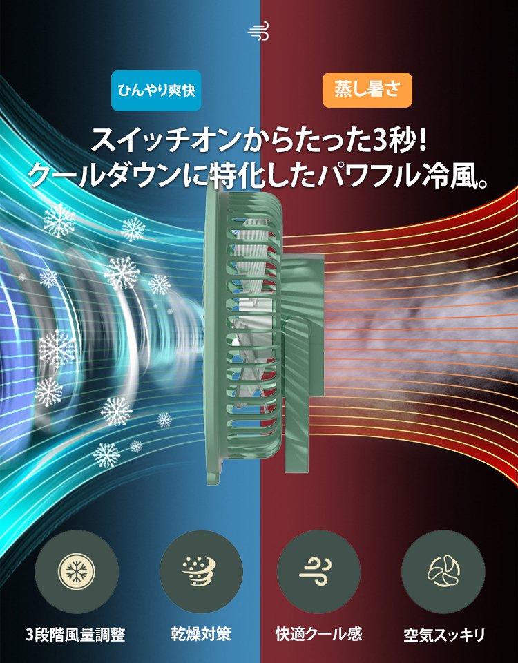 ライト付きファン