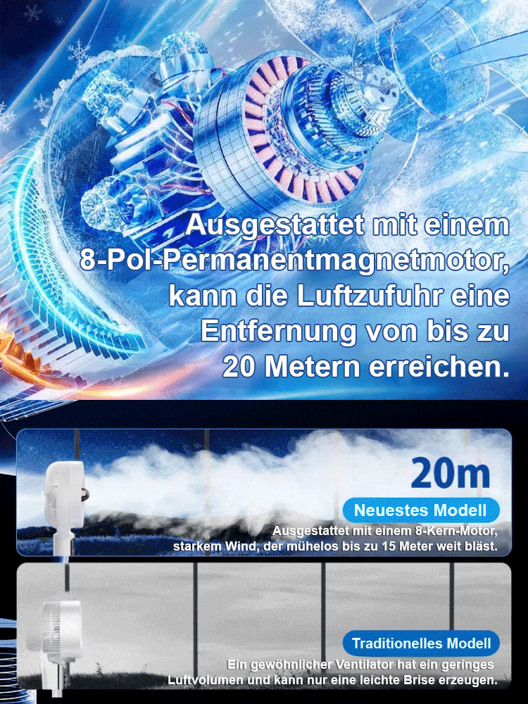 Der geräuscharm Standventilator mit Energiesparmodus und Zirkulationsfunktion