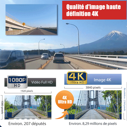 Enregistreur wifi HD pour voiture