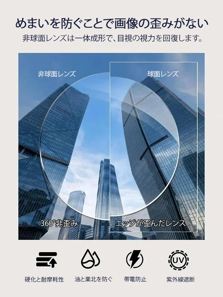 スマートズームブルーライトカット老眼鏡