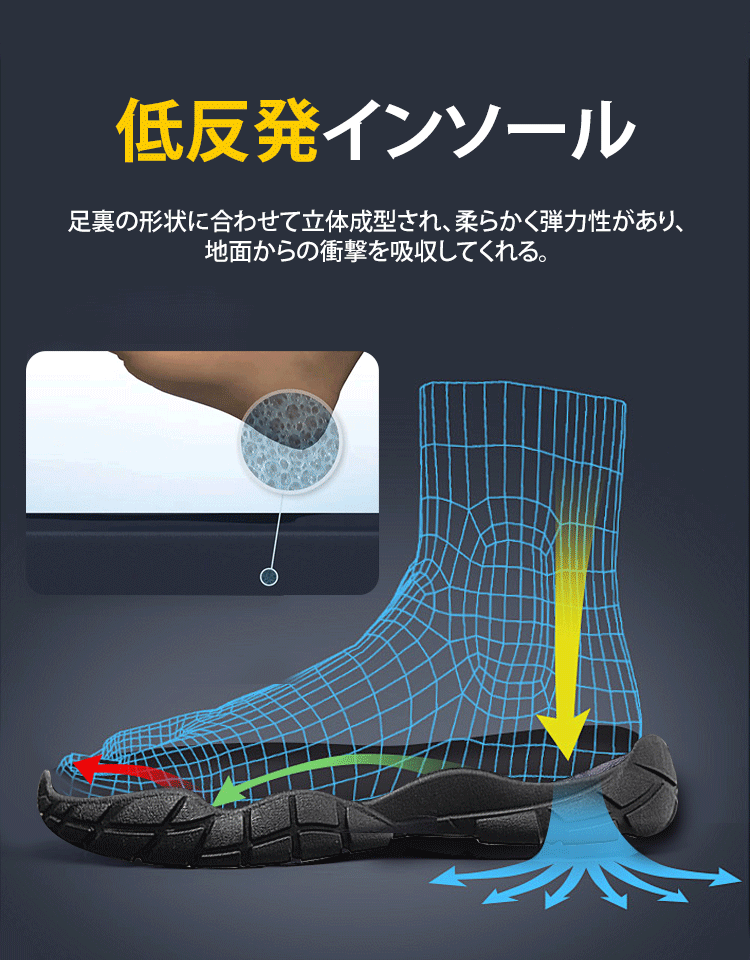 夏のメンズメッシュスニーカー