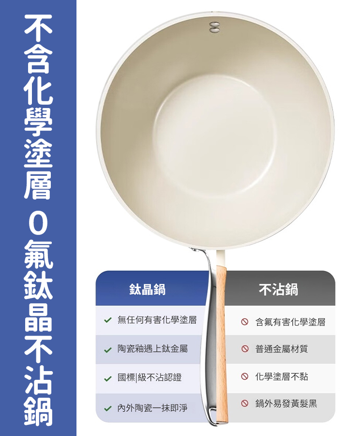 【0氟抗菌】德國陶瓷不沾鍋