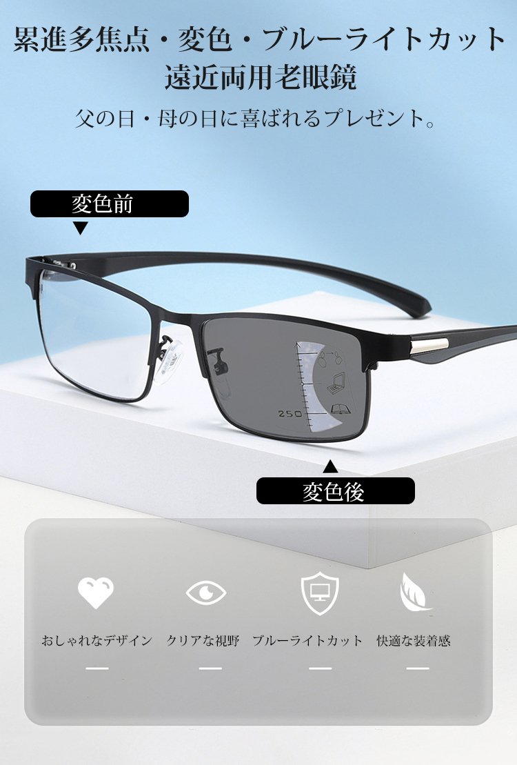 累進多焦点メガネ