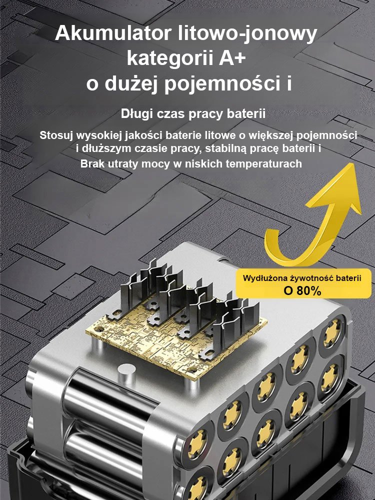 【Przemysłowy】supermocna bezprzewodowa dmuchawa dużej mocy