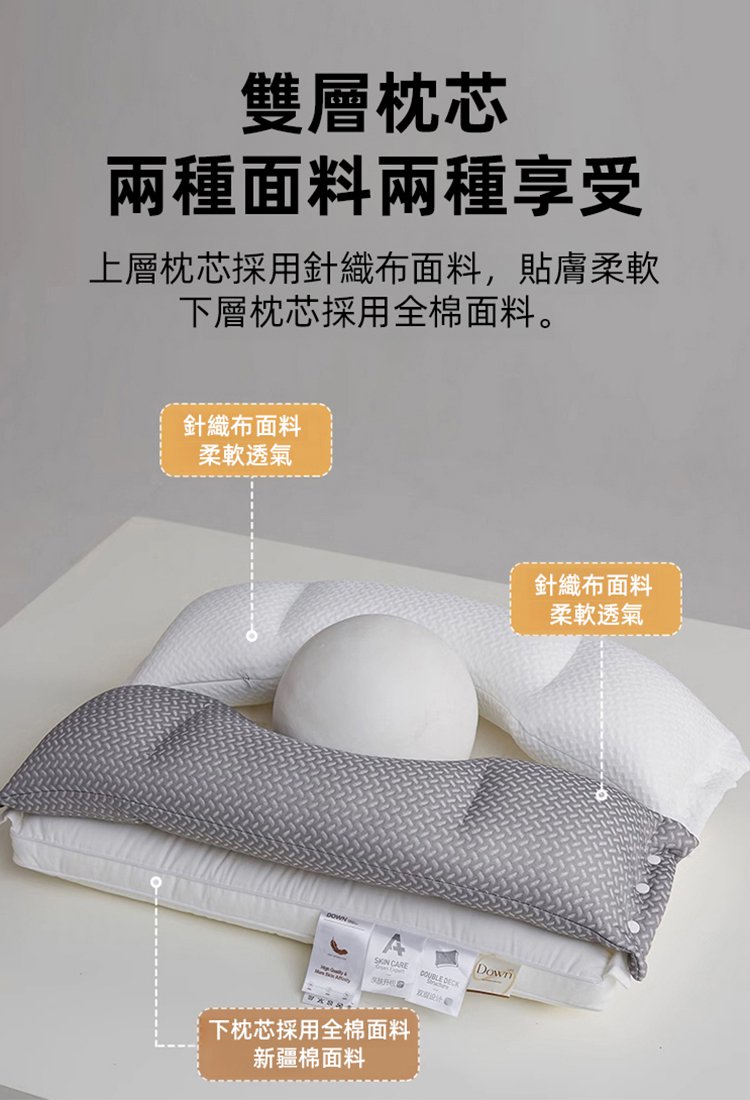 雙層二合一酣睡護頸枕芯
