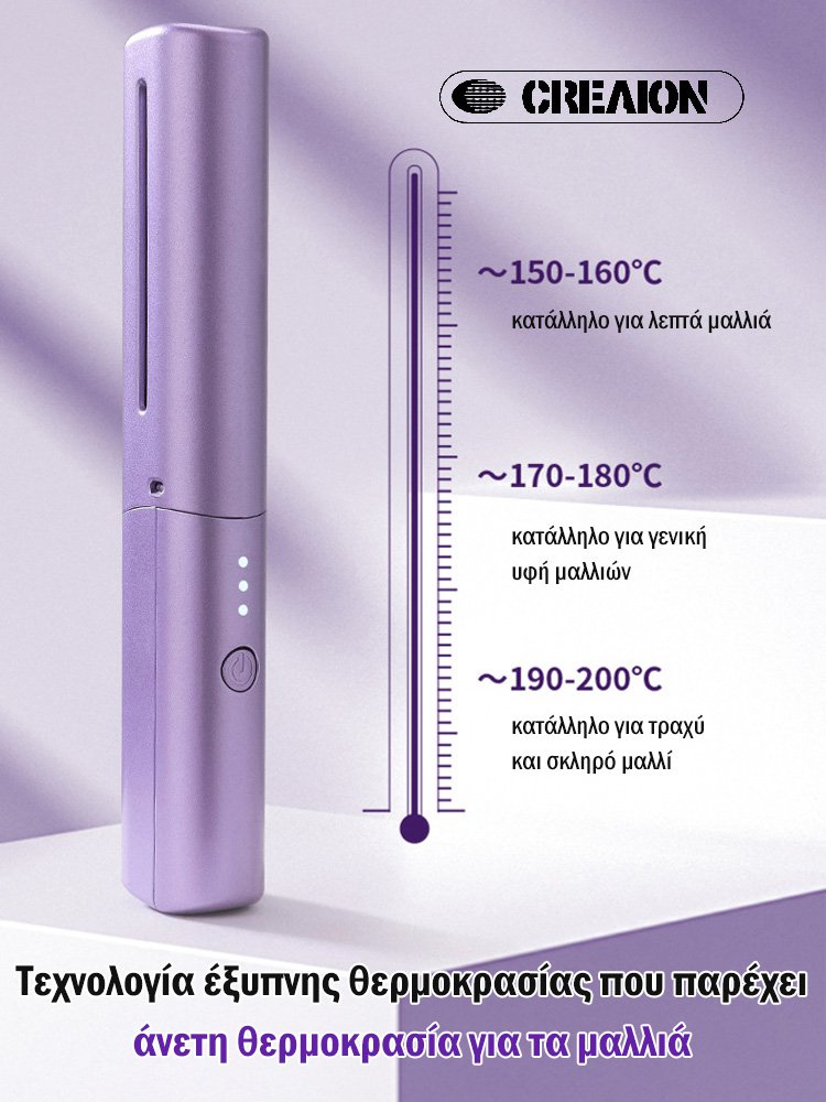 Το φορτισμένο αρνητικά ιόντα φόρτισης δεν βλάπτει τον ιόντα