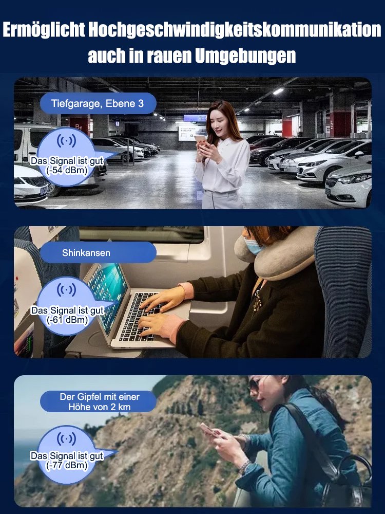 Pocket WiFi und mobile Wi-Fi-Router