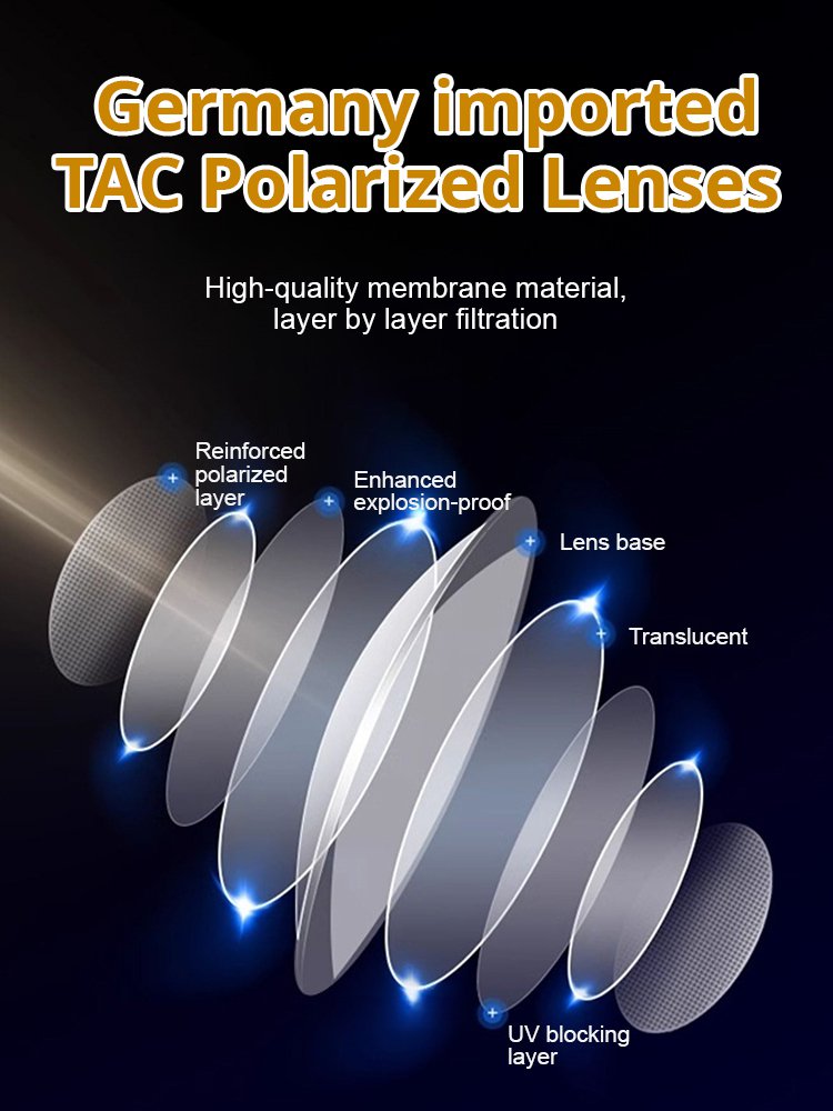 Premium Feeling Night Vision Sunglasses