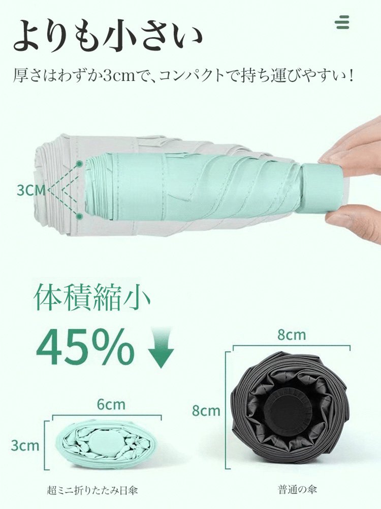 超ミニ折りたたみ傘