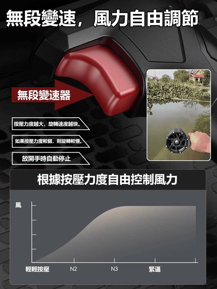 高功率鋰吹風機