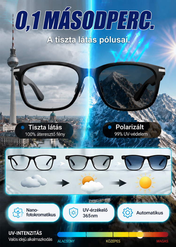 Intelligens Zoom Színváltó Valós idejű AI Fordító Szemüveg Ingyenes szállítás 24 órán belül