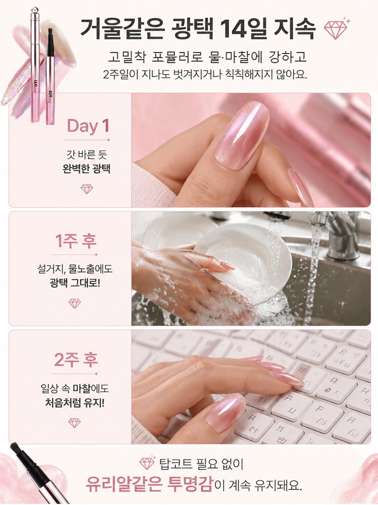 멀티형 6in1 10분 완성 살롱급 네일