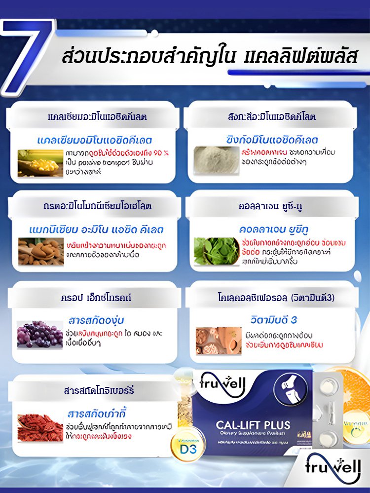 【ข้อต่อไม่เจ็บอีกต่อไป】อาหารเสริมบำรุงข้อต่อ