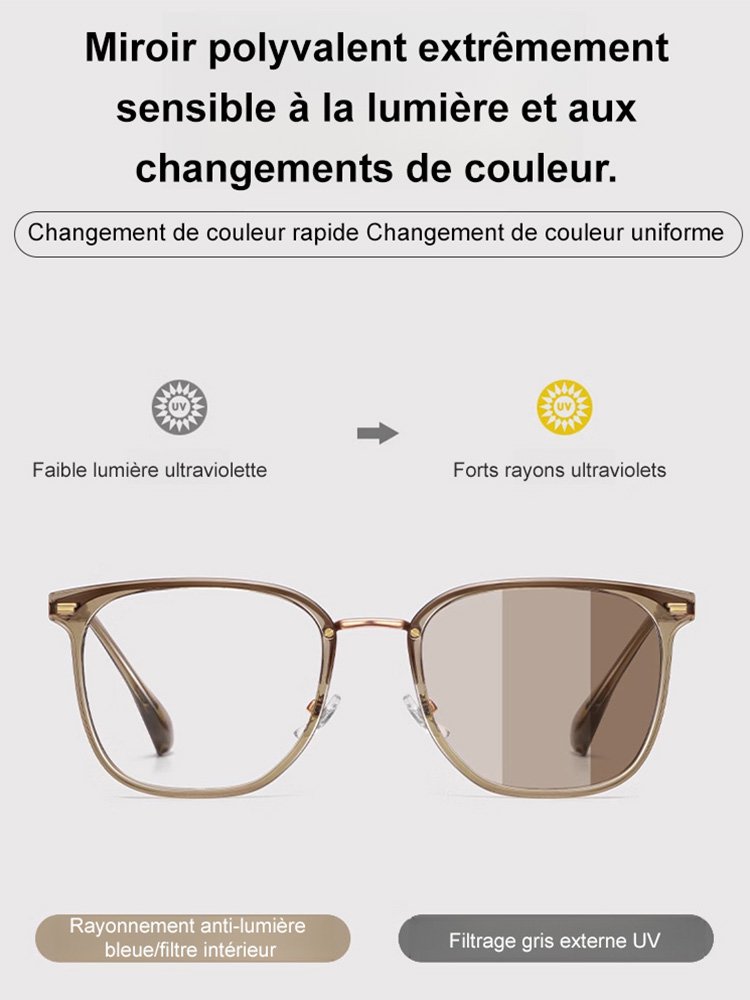 Lunettes de protection UV anti-lumière bleue à couleur changeante et sensibles à la mode