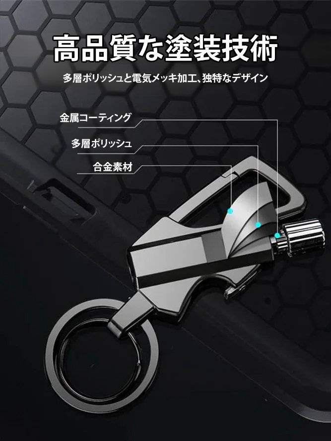防水・防災用キーホルダー多機能ツール