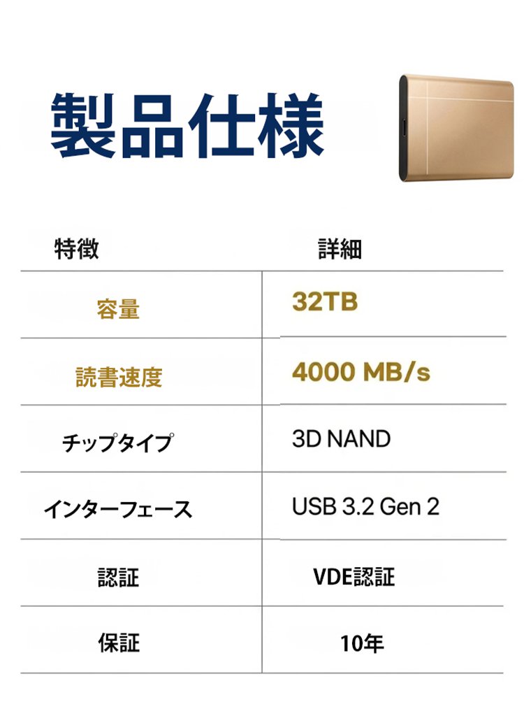 【容量不足の救世主】一生モノの32TB！スマホもPCもこれ1台で完結する神SSD