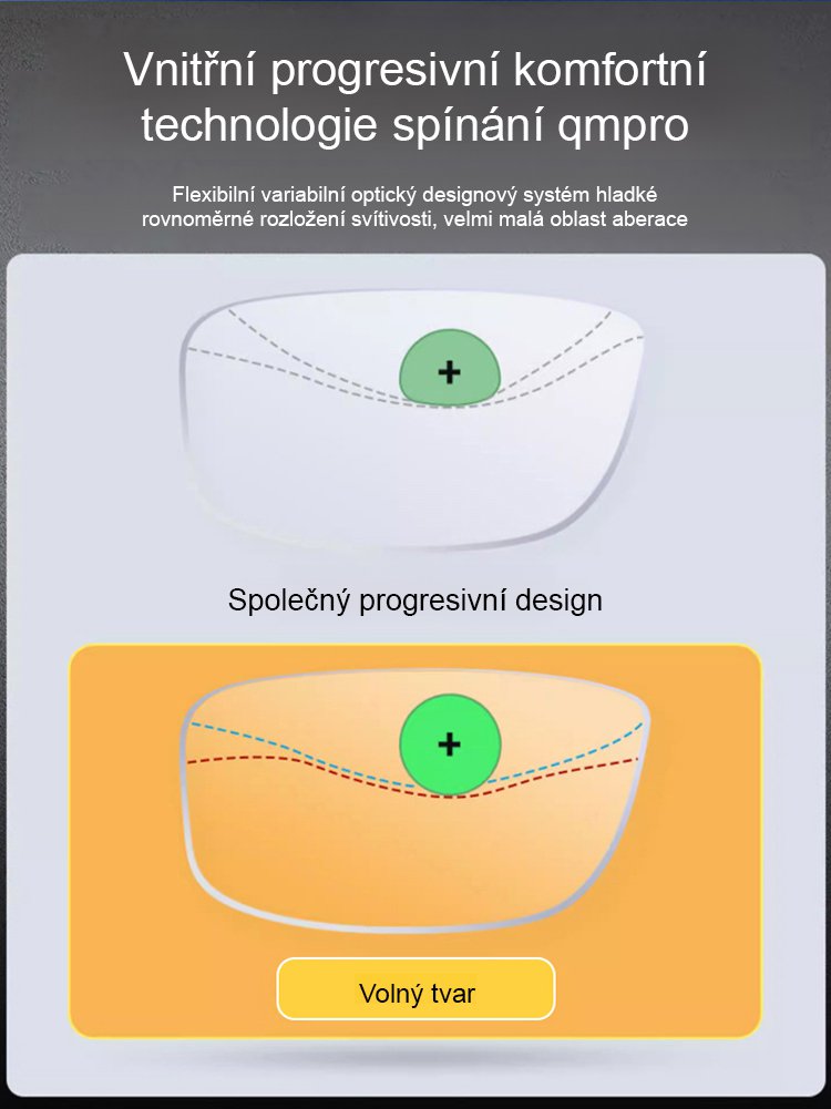 SL-Brýle na čtení měnící barvu proti modrému světlu