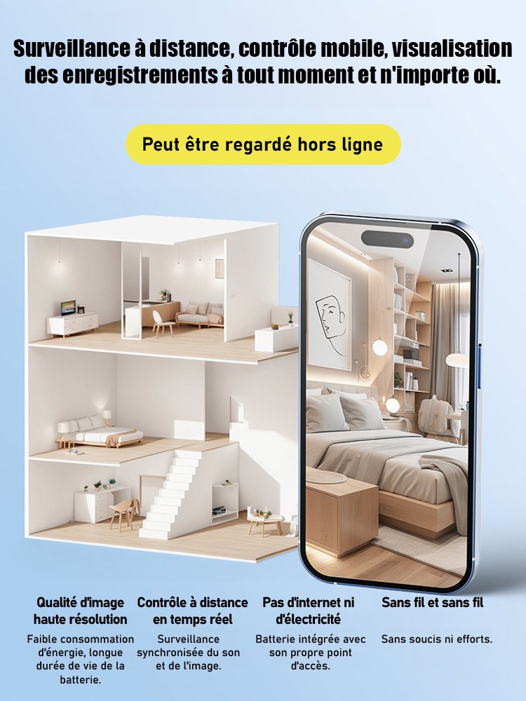 Mini caméra de surveillance à distance WiFi