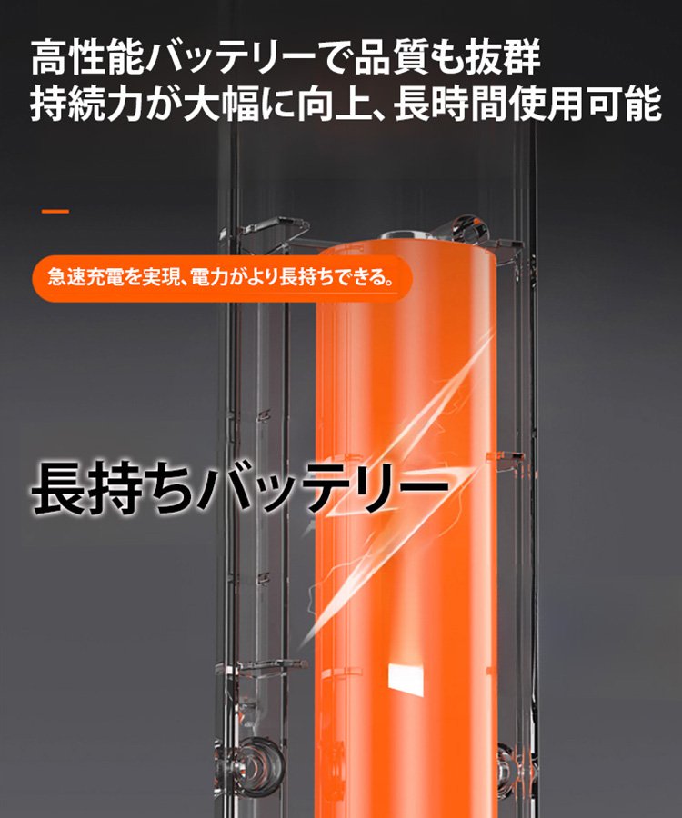 【一度の充電で 1000本のネジ締めが可能】ストレート型電動ドライバー35点セット