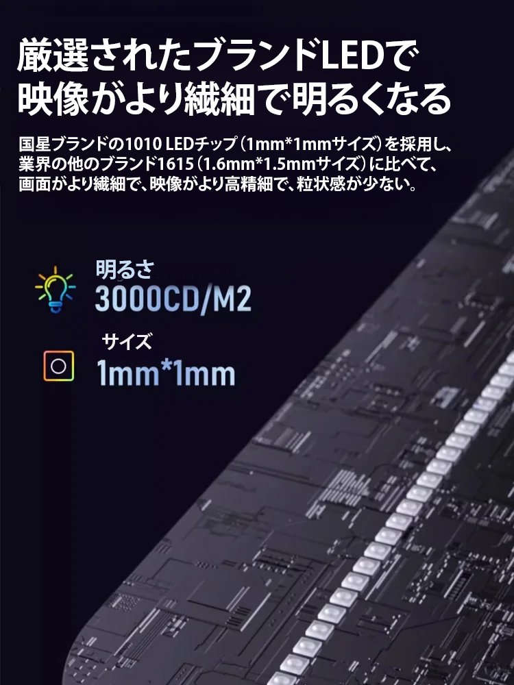 3DホログラムLEDファンプロジェクター