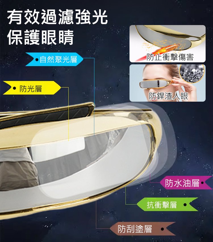 焊接專用防護鏡