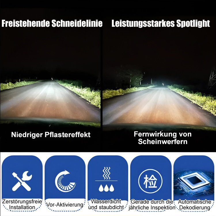 Luft- und Raumfahrttaugliche LED-Fernlichtscheinwerfer für Autos