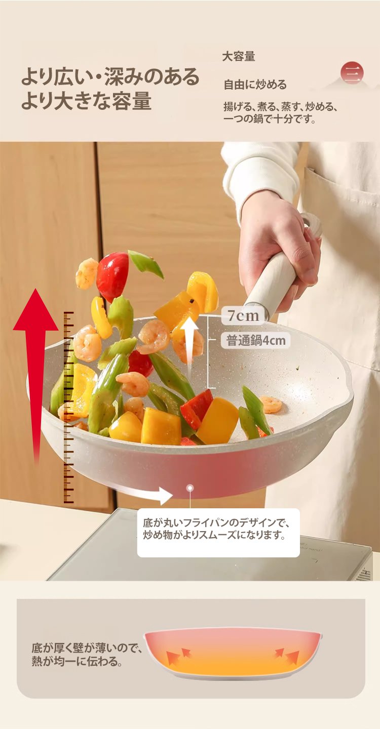 ダイエット向けノンオイル調理フライパン