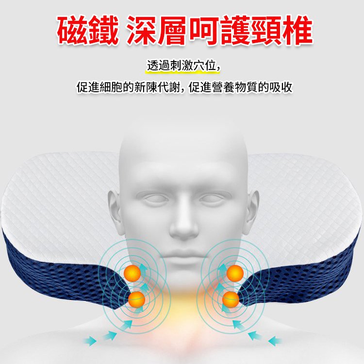 慢回彈記憶護頸枕