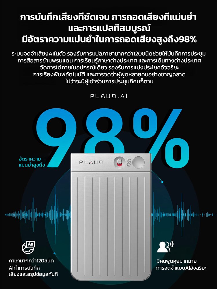 เครื่องบันทึกเสียงแปลเสียงเป็นข้อความโมเดลขนาดใหญ่แบบAIอัจฉริยะบางบางเฉียบ