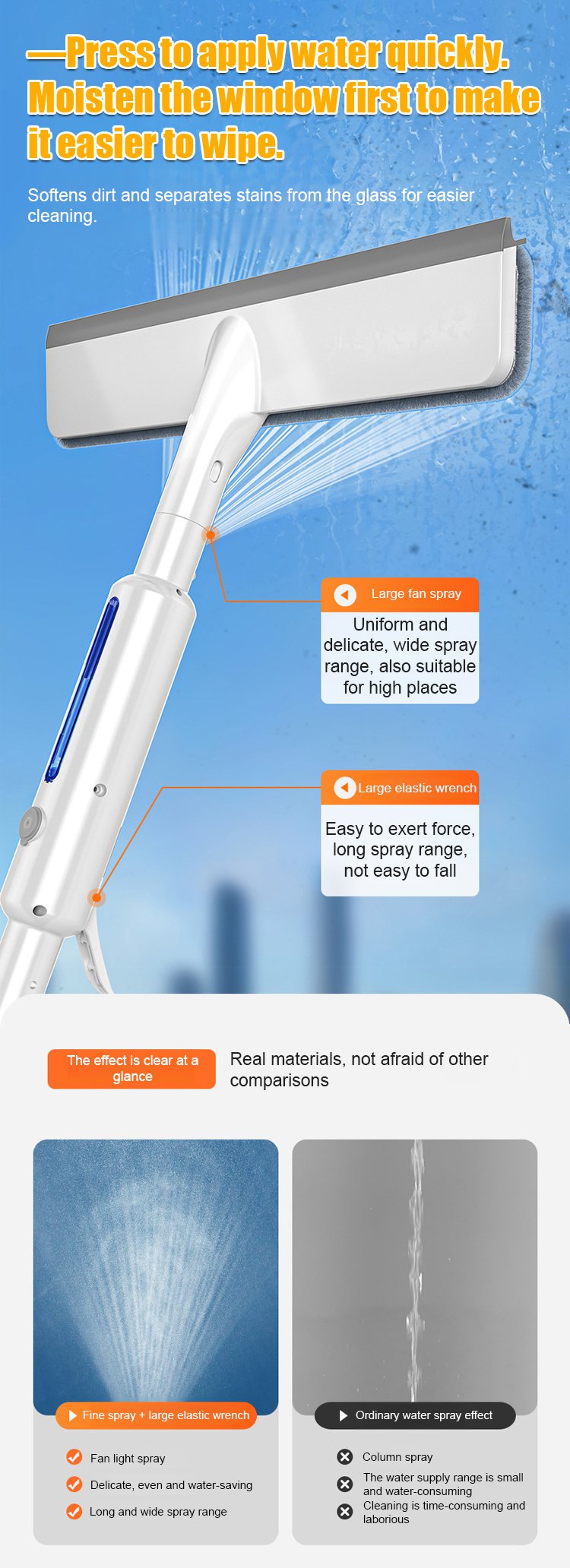 Easy-to-use window cleaner spraying water