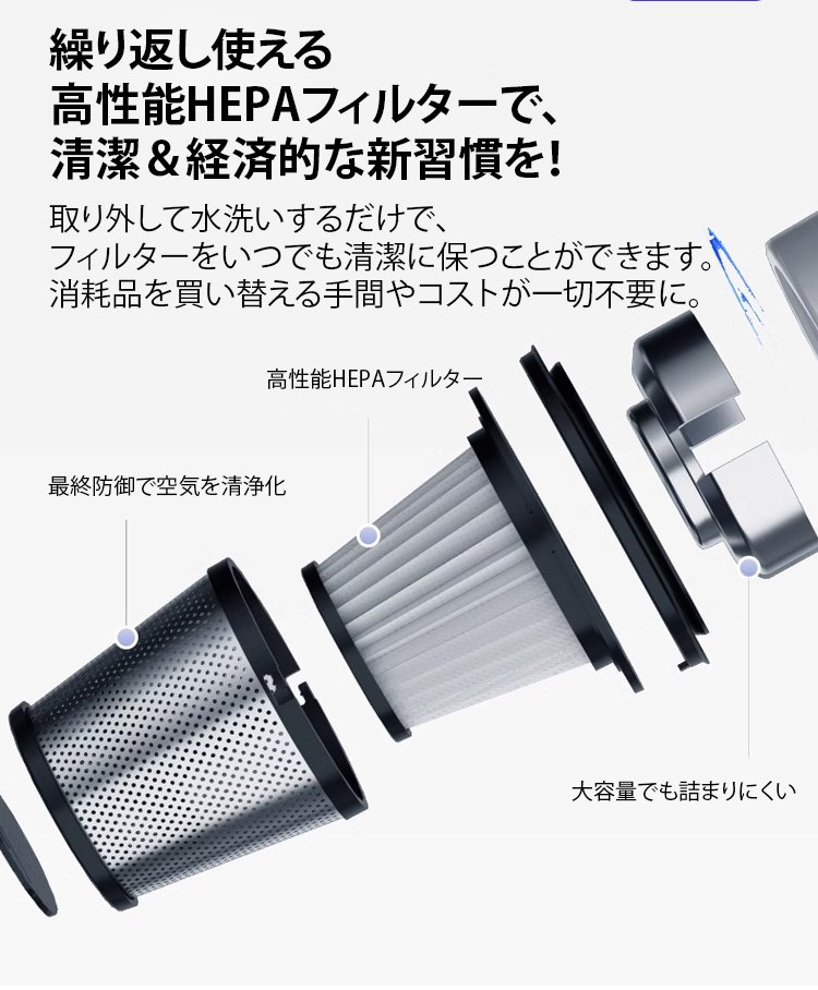 家庭の家具や床も簡単に掃除できる多機能クリーナー
