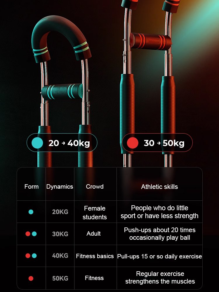 Home Spring Arm Exerciser 