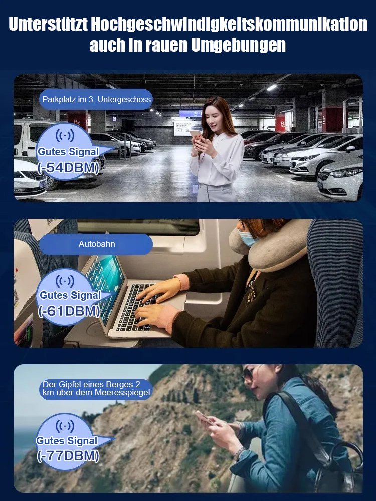 Mobiles WLAN mit extrem langer Akkulaufzeit
