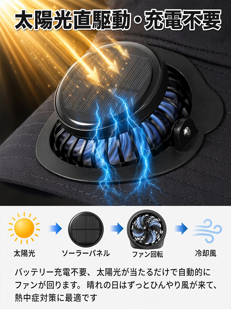 ネックカバー付きソーラーファン搭載UVカットサンハット - detail 27