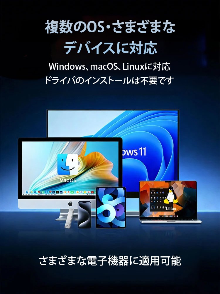 超高速ポータブルSSD