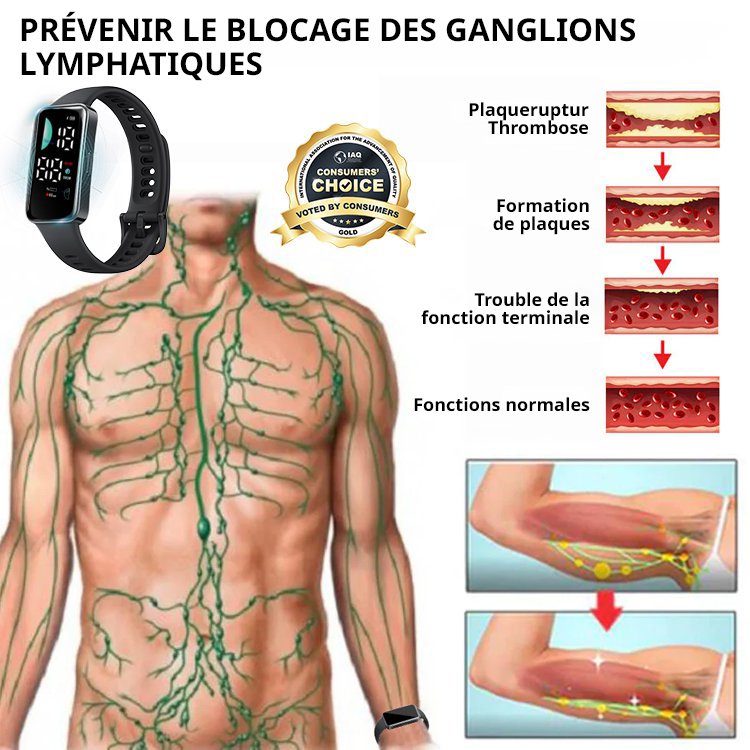 Bracelet électronique minceur à ultrasons