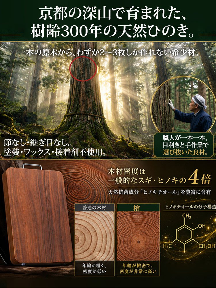 【京都府】抗菌防カビひのきまな板