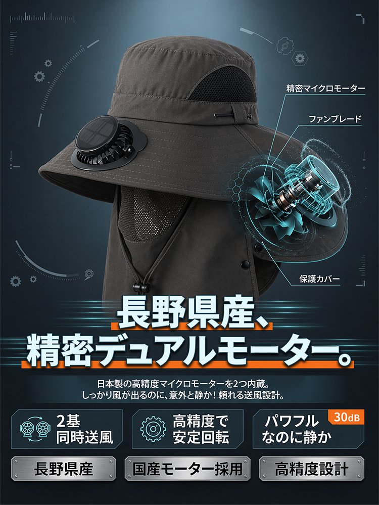 ネックカバー付きソーラーファン搭載UVカットサンハット - detail 26
