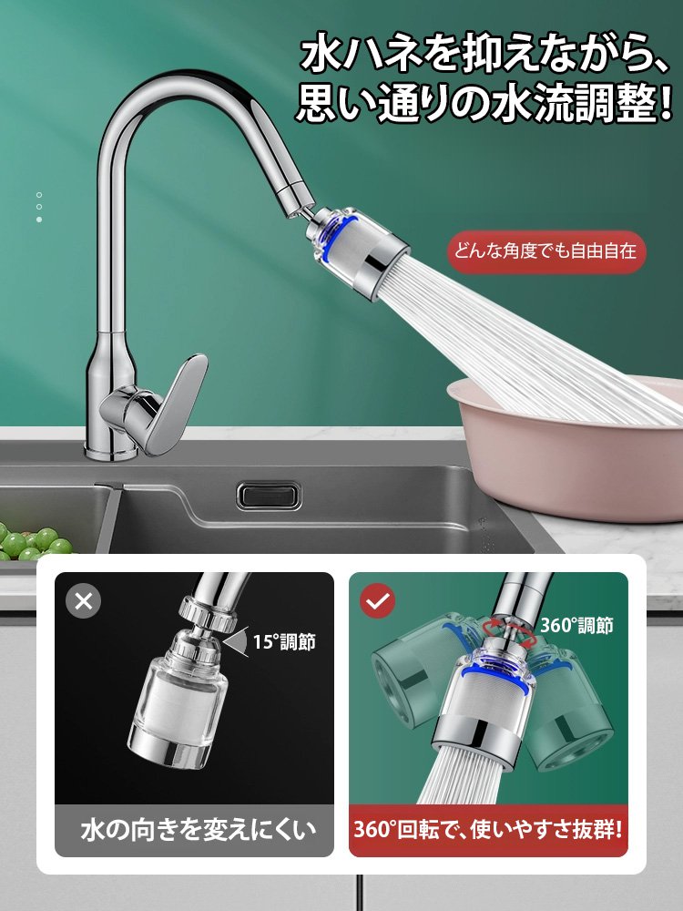 蛇口用浄水フィルター