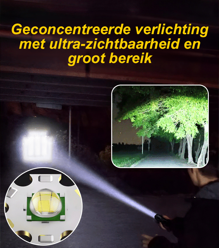 Dubbele boog zelfverdedigingszaklamp