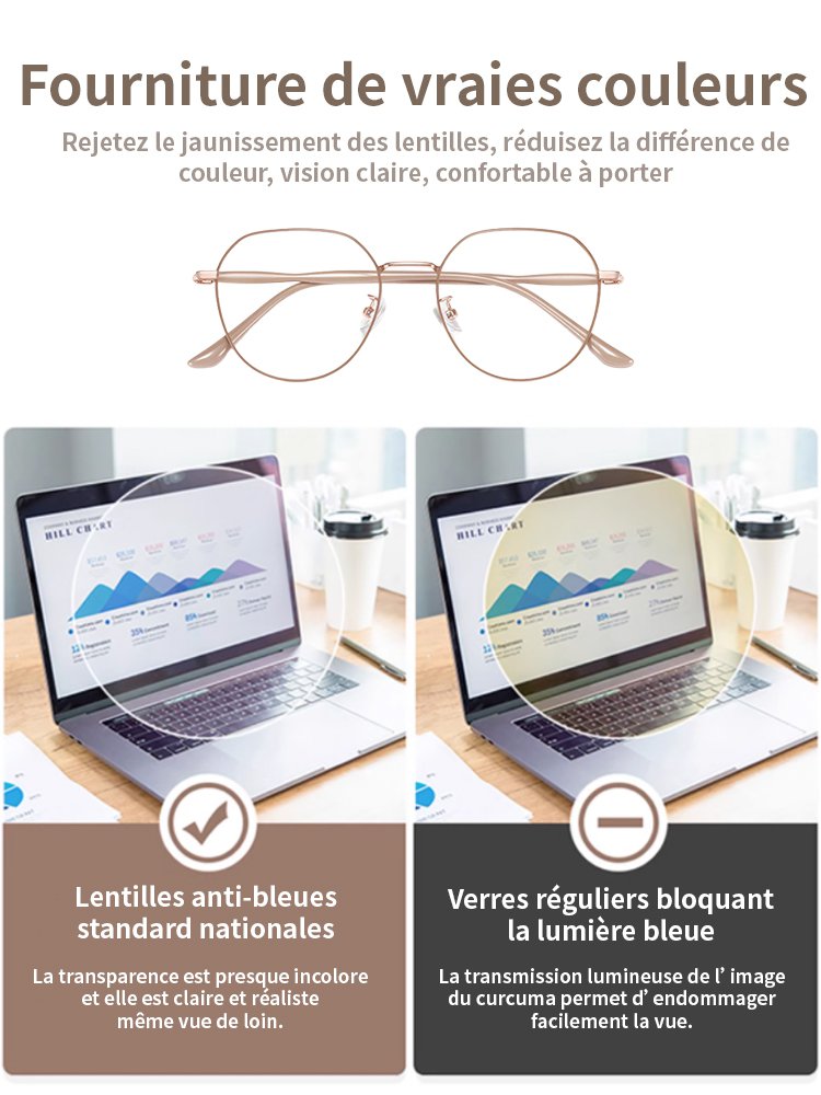 Lunettes de lecture de beauté anti-rayonnement anti-lumière bleue dorées